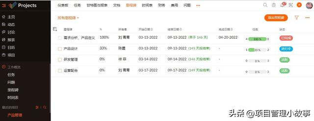 常用的軟件項目管理工具有哪些？（常用的軟件項目管理工具有哪些類型）