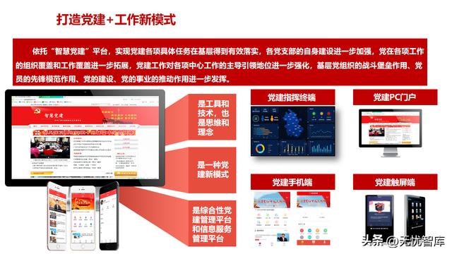 智慧黨建解決方案（附PPT全文）（智慧黨建解決方案有哪些功能）