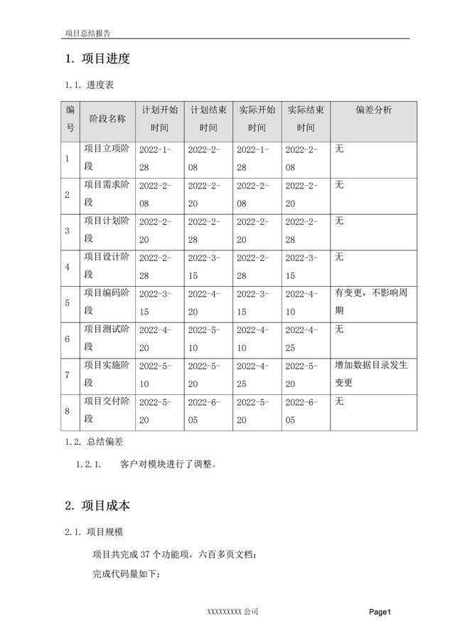 軟件項目總結報告（直接套用）（軟件項目總結報告怎么寫）