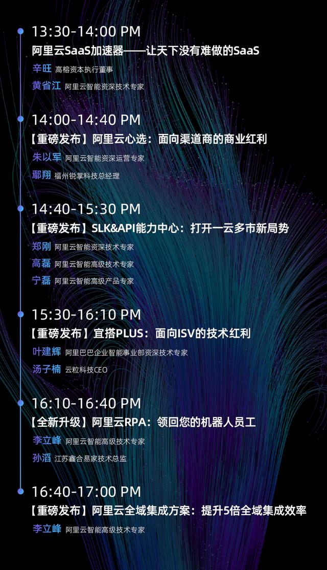 云棲大會SaaS加速器專場回顧合集：重磅發布、嘉賓分享、技術解讀