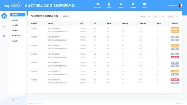 政企黨建管理系統：設計方案合集（企業黨建系統）