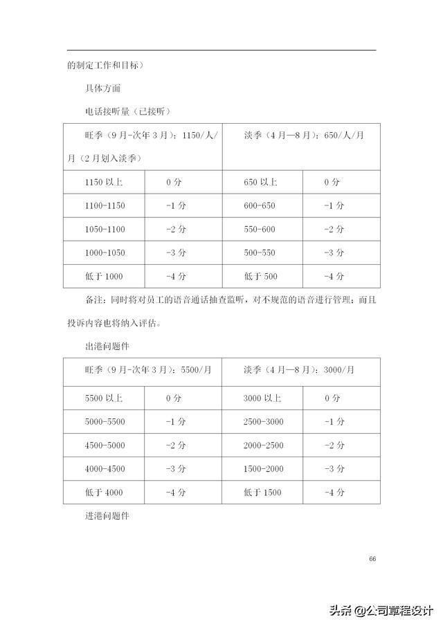 快遞公司員工手冊（快遞公司員工手冊完整版）