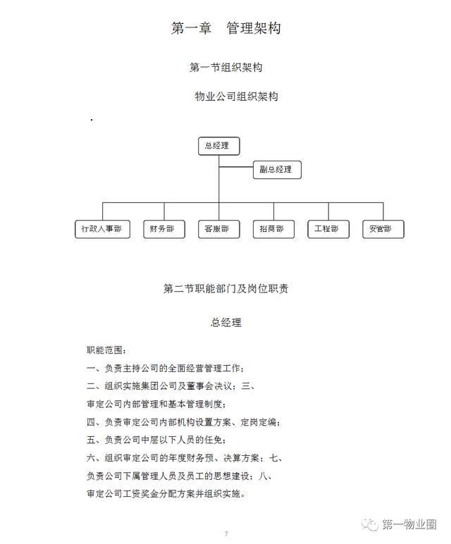 萬科物業(yè)管理有限公司全套制度（200頁）（萬科物業(yè)公司制度規(guī)范有哪些）