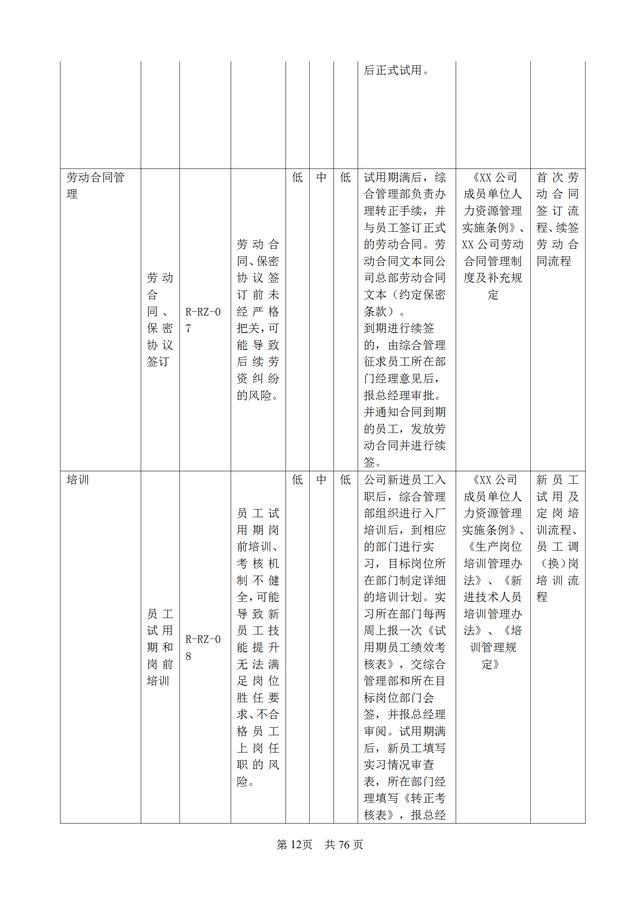 83頁企業內部控制管理手冊（公司層面、業務層面和IT層面）（企業層面的內部控制包括哪些）
