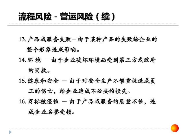 126張ppt告訴你，如何做企業(yè)管理變革，以及內(nèi)控制度框架？超干貨（怎樣進行企業(yè)管理變革）