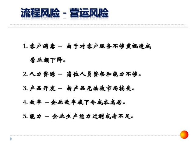 126張ppt告訴你，如何做企業(yè)管理變革，以及內(nèi)控制度框架？超干貨（怎樣進行企業(yè)管理變革）