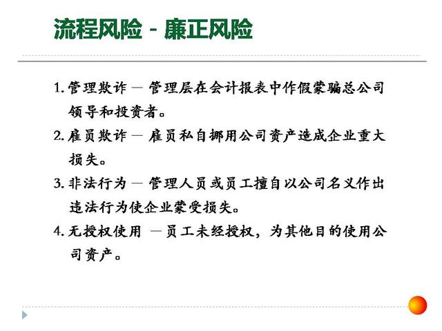 126張ppt告訴你，如何做企業(yè)管理變革，以及內(nèi)控制度框架？超干貨（怎樣進行企業(yè)管理變革）