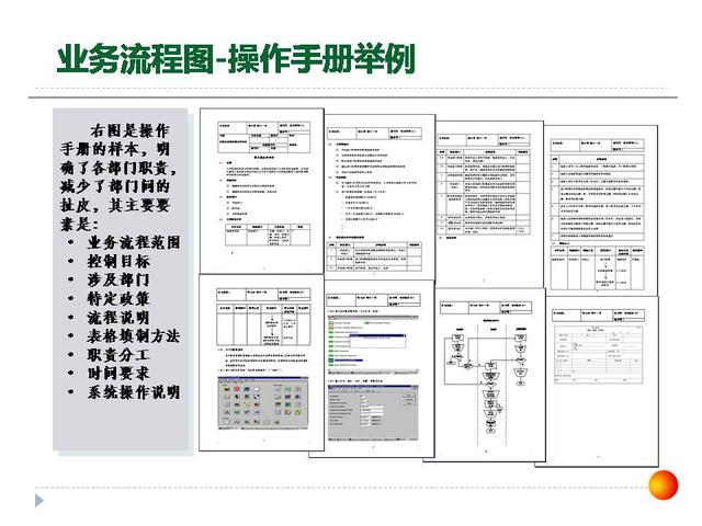 126張ppt告訴你，如何做企業(yè)管理變革，以及內(nèi)控制度框架？超干貨（怎樣進行企業(yè)管理變革）