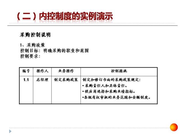 126張ppt告訴你，如何做企業(yè)管理變革，以及內(nèi)控制度框架？超干貨（怎樣進行企業(yè)管理變革）
