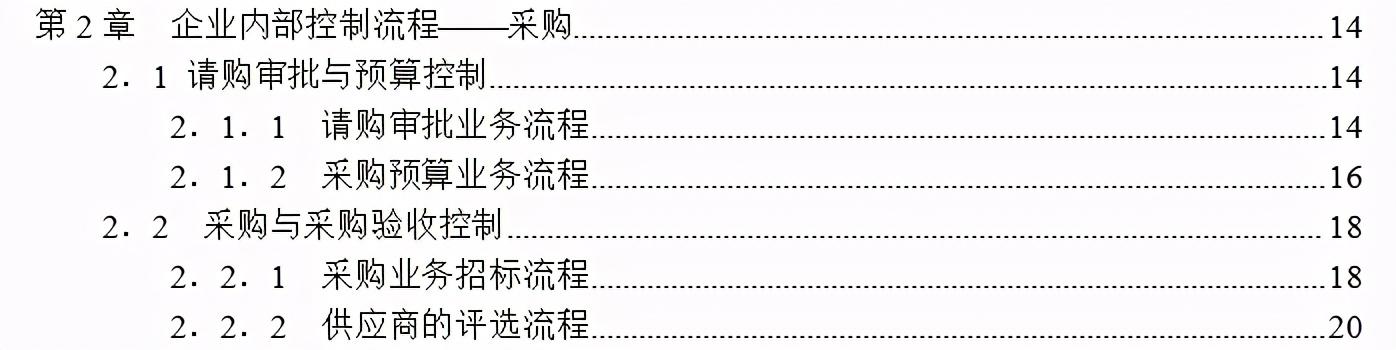 企業內部控制流程手冊（完整版）（企業內部控制管理流程手冊）