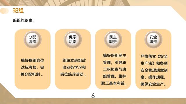 只有1%的人知道的這份“班組基本管理制度”卻能讓你工作效率翻倍