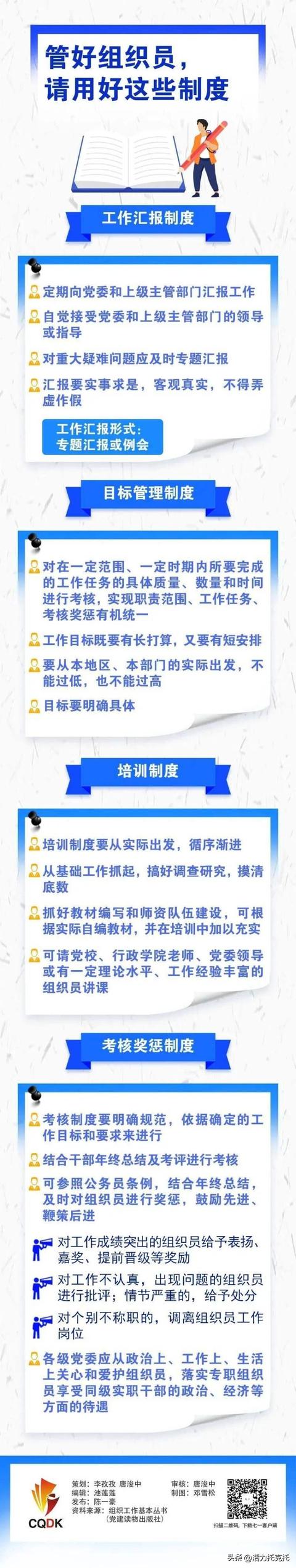 【黨建小課堂】(78)丨管好組織員，請用好這些制度（組織管理人員）