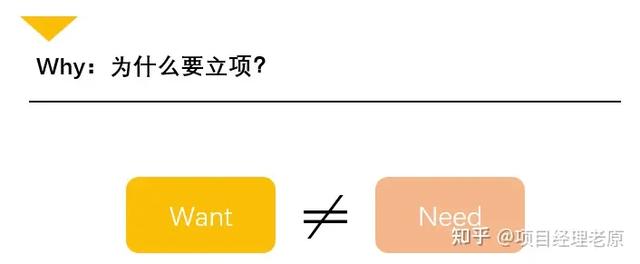 騰訊內部最通俗易懂的項目管理PPT（騰訊項目管理流程）
