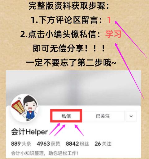 財務經理說-2021最新企業內部控制流程手冊（完整版）,照做就是了（企業內部控制流程手冊(第3版)電子版）