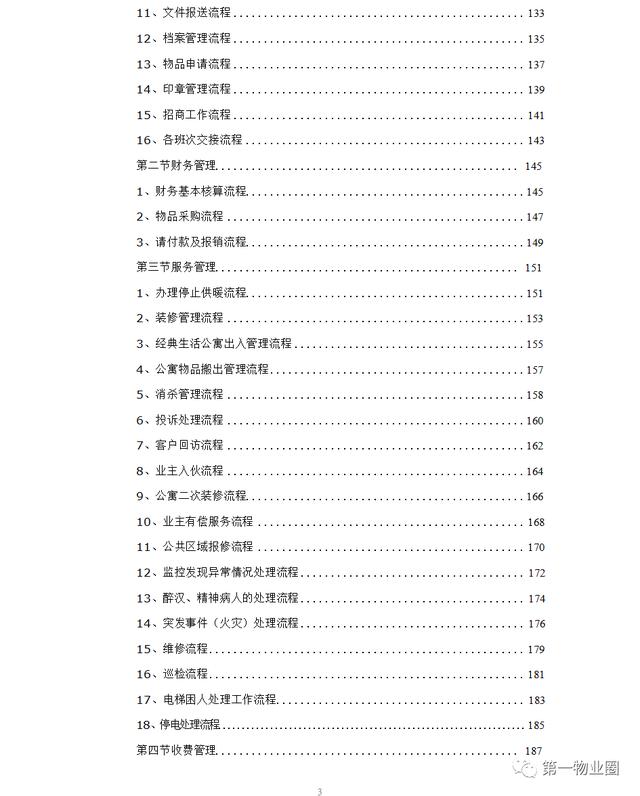 萬科物業(yè)管理有限公司全套制度（200頁）（萬科物業(yè)公司制度規(guī)范有哪些）