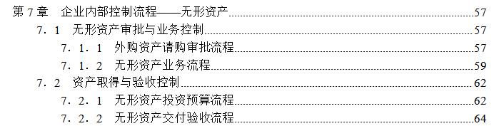 企業內部控制流程手冊（完整版）（企業內部控制管理流程手冊）