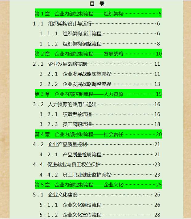 財務經理說-2021最新企業內部控制流程手冊（完整版）,照做就是了（企業內部控制流程手冊(第3版)電子版）