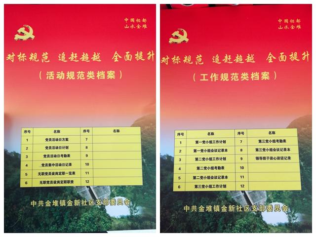 華州區金堆鎮：黨建資料是關鍵，規范整理促提升（黨建資料整理工作）