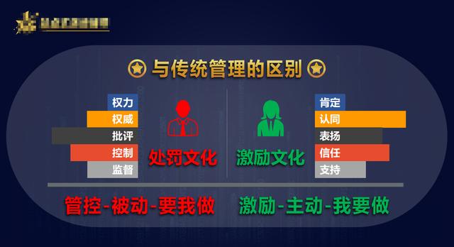 家族型企業如何有效解決內部的管理問題（家族型企業如何有效解決內部的管理問題）