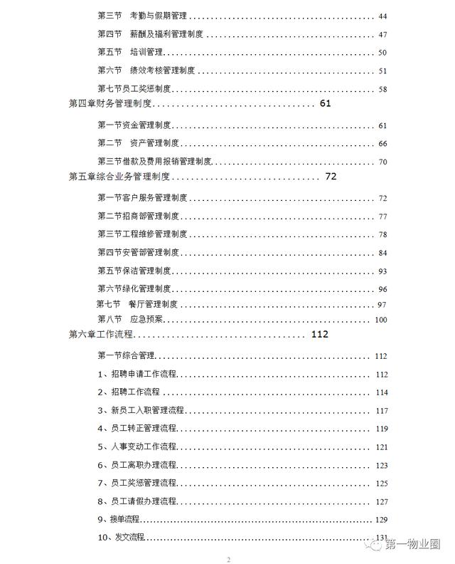 萬科物業(yè)管理有限公司全套制度（200頁）（萬科物業(yè)公司制度規(guī)范有哪些）