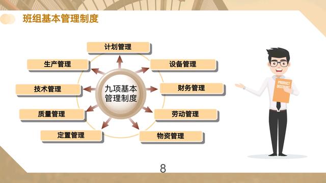 只有1%的人知道的這份“班組基本管理制度”卻能讓你工作效率翻倍