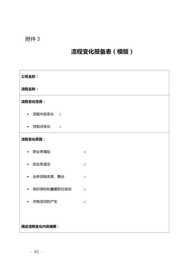 從內控組織架構與職責到考核原則：64頁企業完整一套內部控制手冊