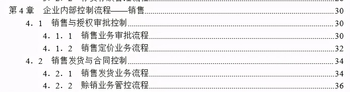 企業內部控制流程手冊（完整版）（企業內部控制管理流程手冊）