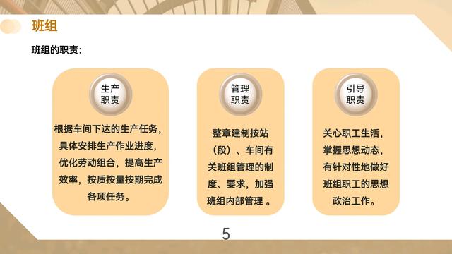 只有1%的人知道的這份“班組基本管理制度”卻能讓你工作效率翻倍
