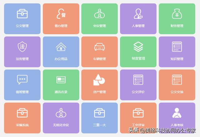 如何選擇一款適合的制度管理系統(tǒng)？（制度管理軟件）