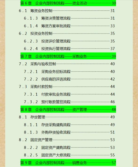 財務經理說-2021最新企業內部控制流程手冊（完整版）,照做就是了（企業內部控制流程手冊(第3版)電子版）