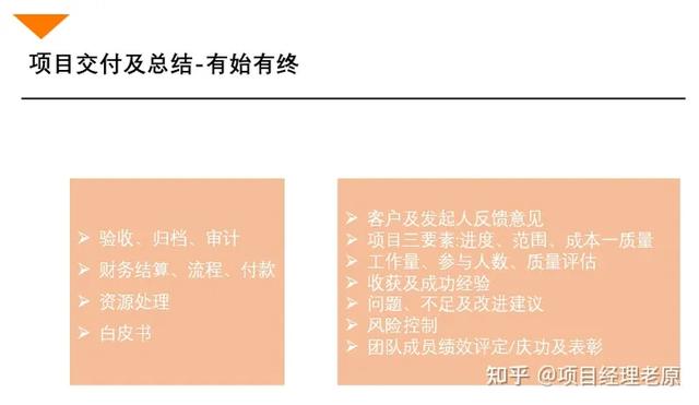 騰訊內部最通俗易懂的項目管理PPT（騰訊項目管理流程）