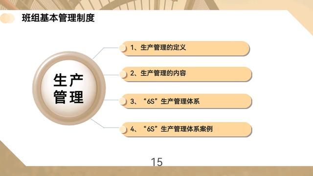 只有1%的人知道的這份“班組基本管理制度”卻能讓你工作效率翻倍
