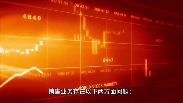 基金銷售內控管理七大合規要點#基金銷售（基金銷售內控管理七大合規要點是什么）