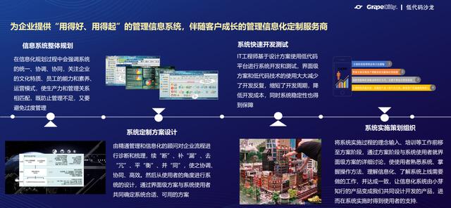 低代碼應用案例：小芽知行–業財一體化的運營管理信息系統（小芽科技）
