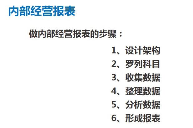 分享：內(nèi)部管理報表的6大設(shè)計步驟，企業(yè)數(shù)據(jù)化管理必學(xué)（內(nèi)部管理用報表）