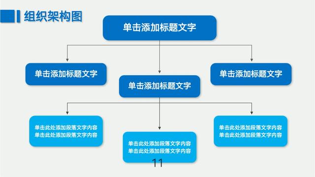 熬夜三天，做的“組織架構圖”，拿走不謝（組織架構圖制作視頻）