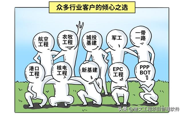 建設方項目管理平臺：全局分析，一屏統覽，一鍵追蹤，一鍵直達