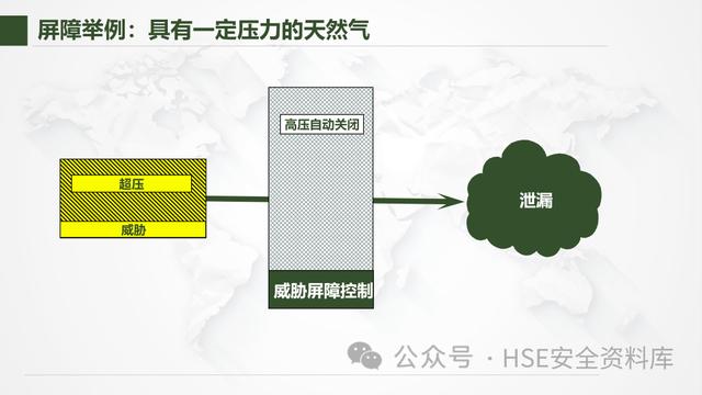PPT - 【課件】風險管理-不可不知的風險管理方法（風險管理ppt范本）