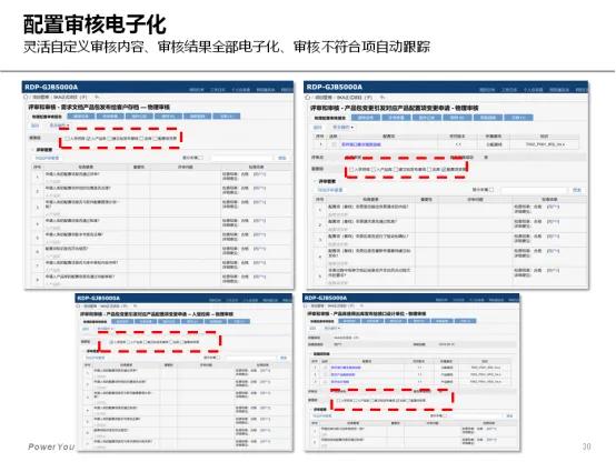 青銅器RDM全面支持配置三庫管理（青銅器rdm系統(tǒng)）