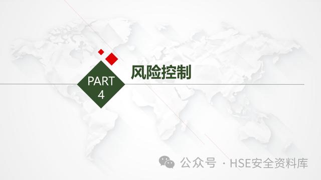 PPT - 【課件】風險管理-不可不知的風險管理方法（風險管理ppt范本）