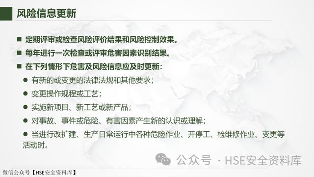 PPT - 【課件】風險管理-不可不知的風險管理方法（風險管理ppt范本）