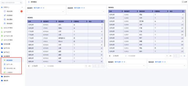 百數低代碼開發平臺——基于ERP的生產管理系統