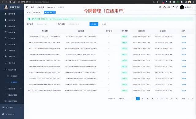 31.2k！這是我見過最強的后臺管理系統 ！
