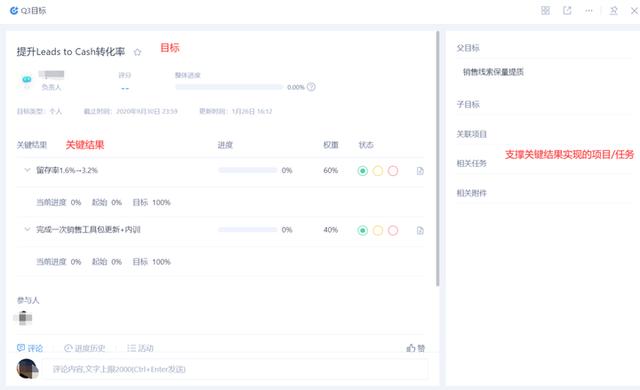多項(xiàng)目管理（項(xiàng)目集）的主要方法與工具（多項(xiàng)目管理工具有哪些）
