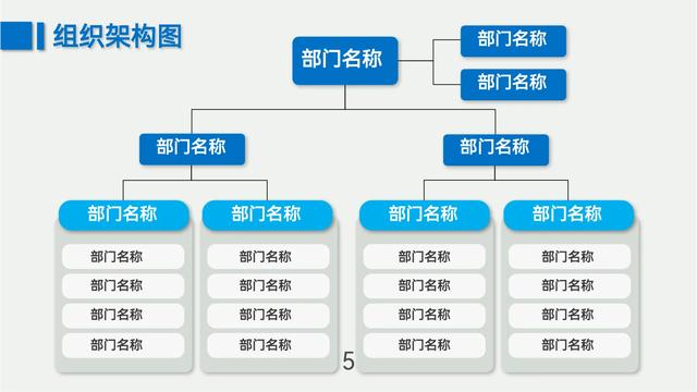 熬夜三天，做的“組織架構圖”，拿走不謝（組織架構圖制作視頻）