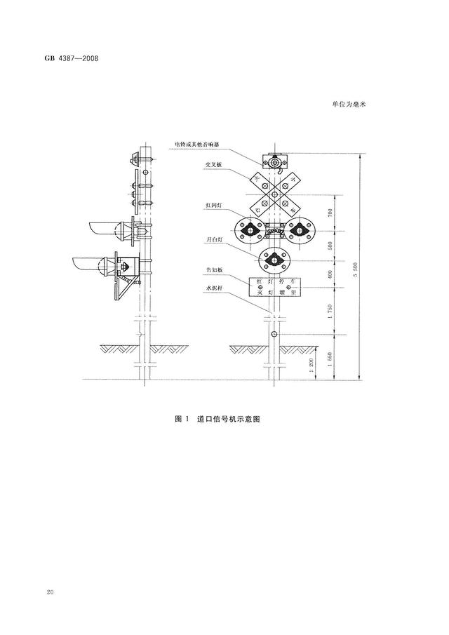004、GB4387-2008 工業企業廠內鐵路、道路運輸安全規程（工業企業廠內鐵路道路運輸安全規程最新）