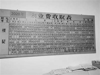 金源新村自治8年 破解老舊小區(qū)管理難（金源新村房價(jià)）