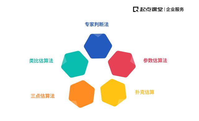 數(shù)字化時(shí)代，如何做好項(xiàng)目管理？（數(shù)字化時(shí)代如何做好項(xiàng)目管理）
