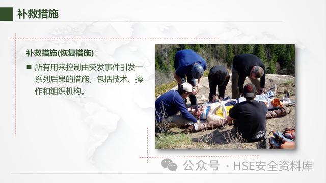 PPT - 【課件】風險管理-不可不知的風險管理方法（風險管理ppt范本）