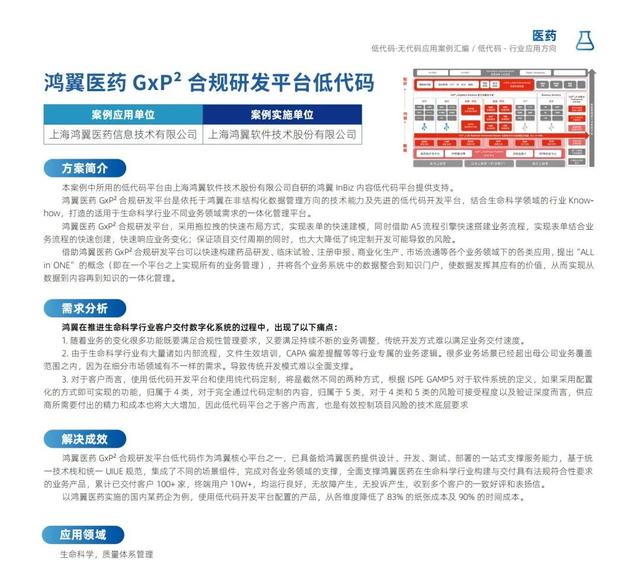 鴻翼入選信通院低代碼案例集 加入低代碼推進中心